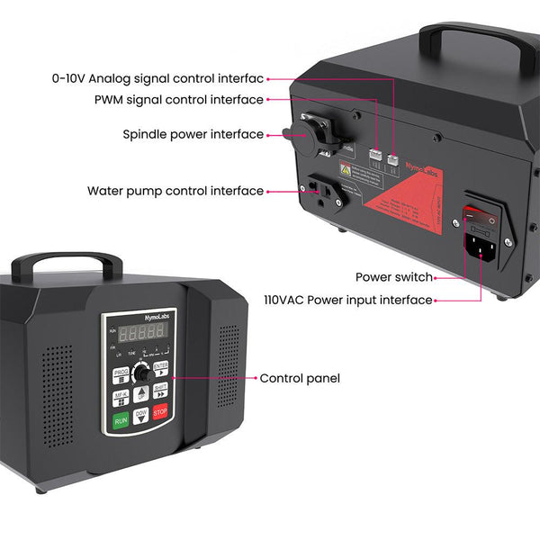 1.5KW 110V/220V CNC Machine Water-Cooled Spindle Motor Kit(80mm Spindle Mount Not Included)
