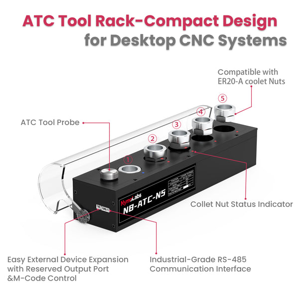 [2026 NEW] NB-ATC-N5 Tool Magazine with Integrated Tool Probe (Compatible Only with NymoLabs NB4 Control System)