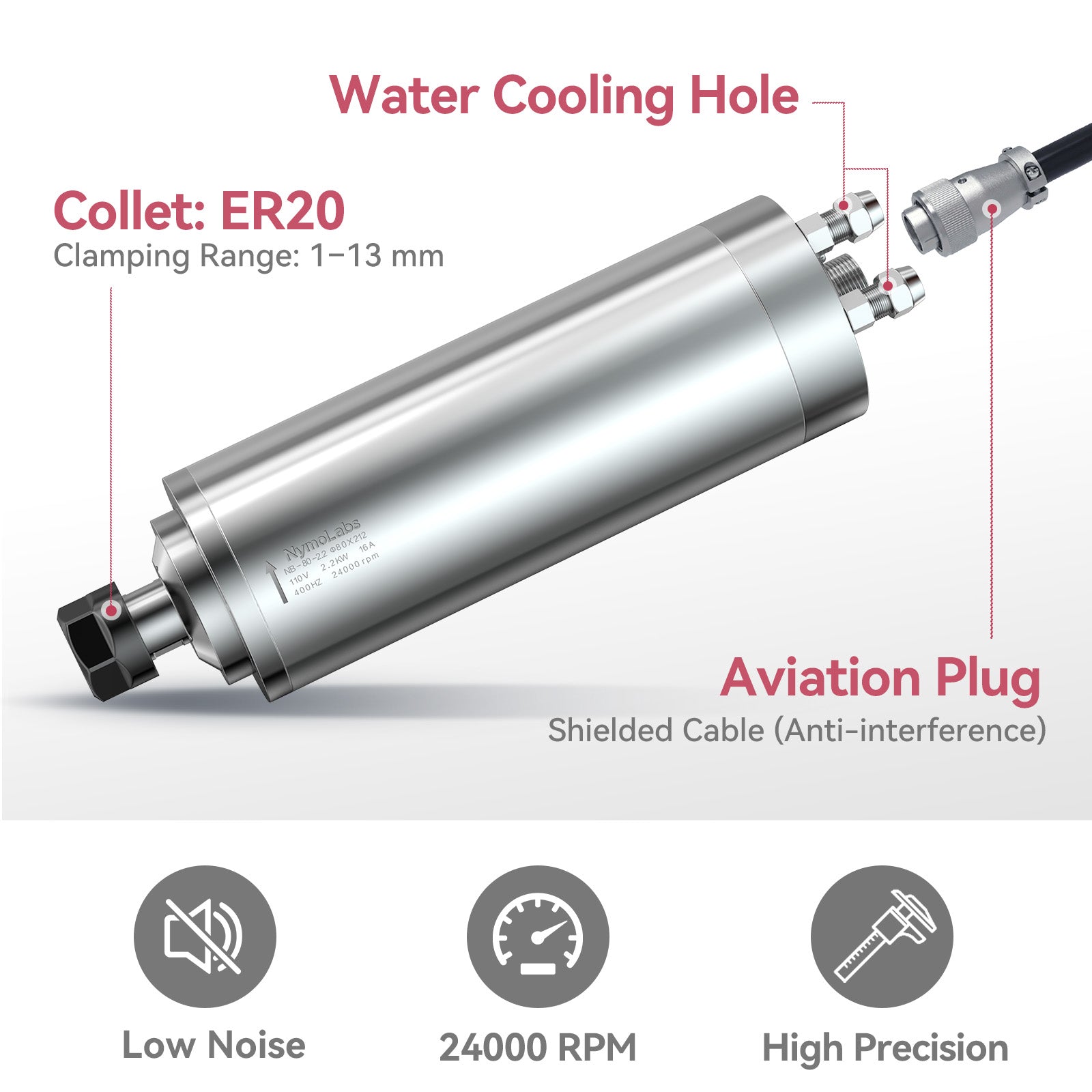 [Bundle Discount]2.2KW ER20 Water Cooled Spindle Kit+80mm Spindle Mount