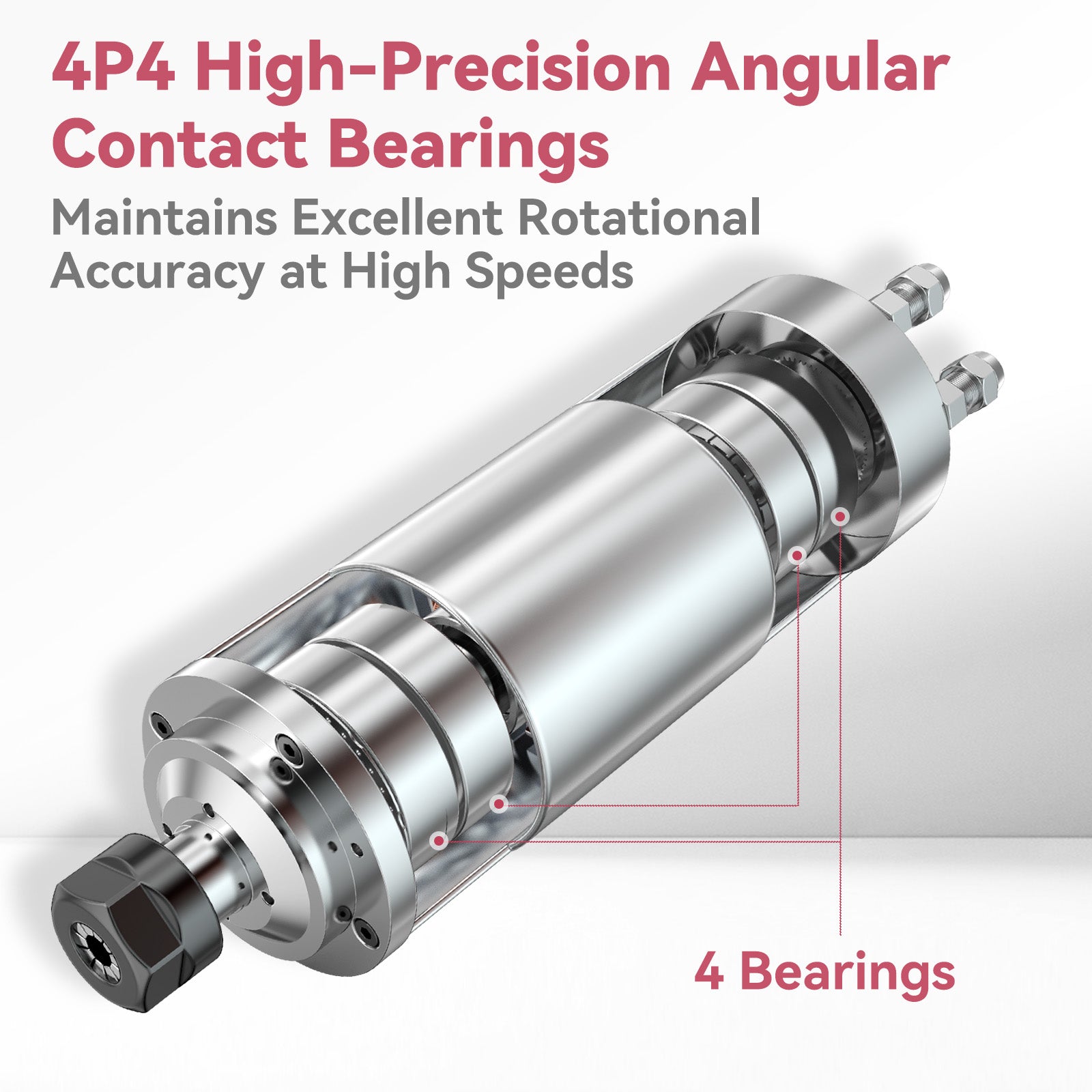 [Bundle Discount]2.2KW ER20 Water Cooled Spindle Kit+80mm Spindle Mount