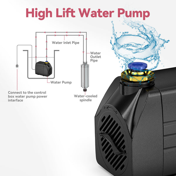 [Bundle Discount]2.2KW ER20 Water Cooled Spindle Kit+80mm Spindle Mount