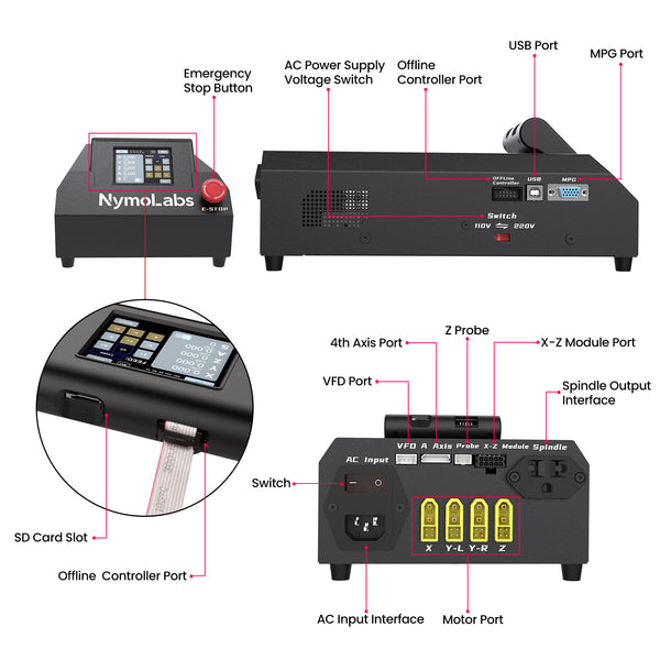 [2026 NEW]NBS-6050 PRO CNC Router for Wood, Acrylic & Aluminum