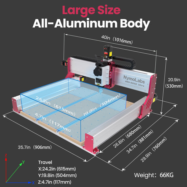 NymoLabs NBS-6050 Ultra CNC Router – 600×500mm, 2.2KW, NEMA24