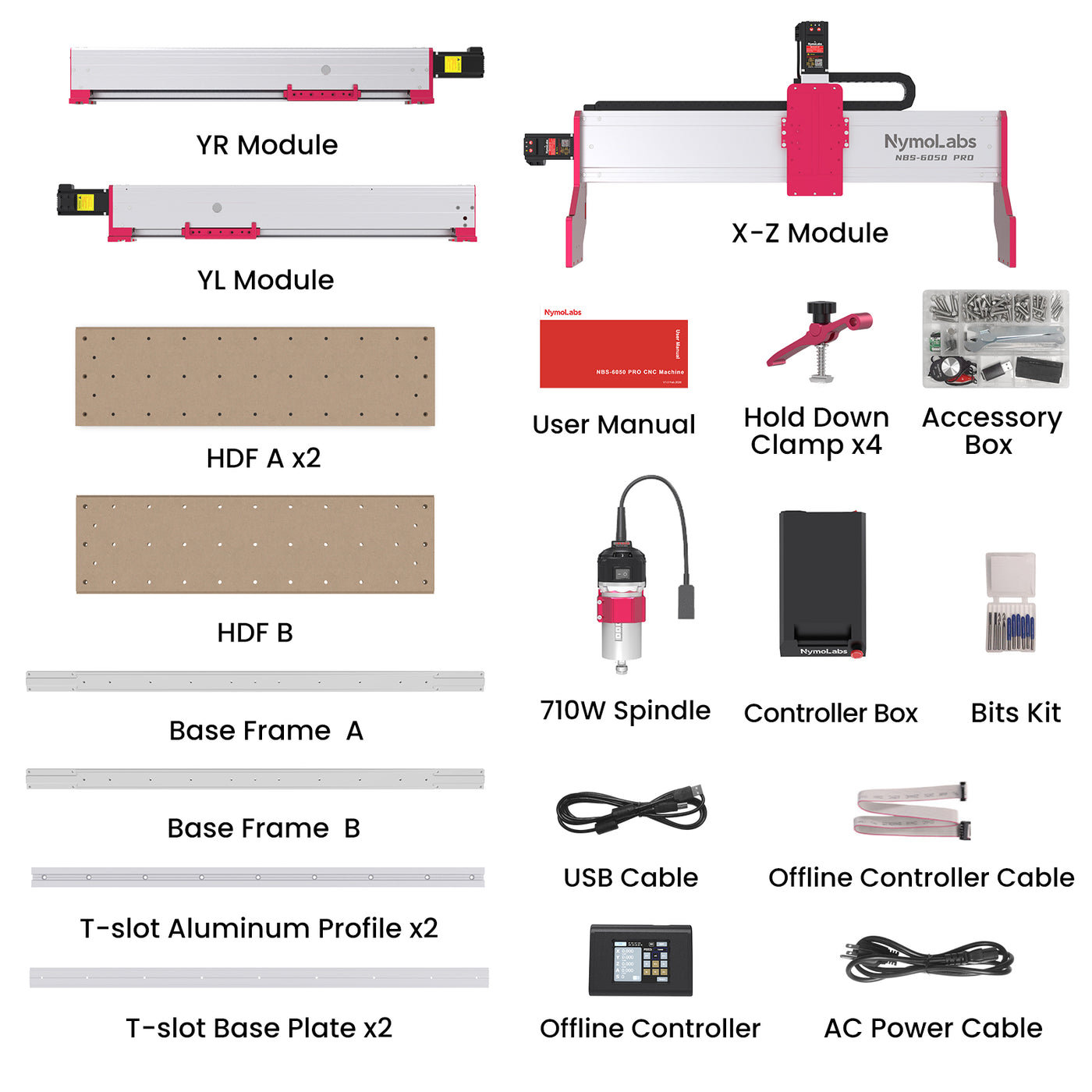 NymoLabs NBS-6050 PRO CNC Router – 600×500mm, 710W, NEMA24 Closed-Loop ...