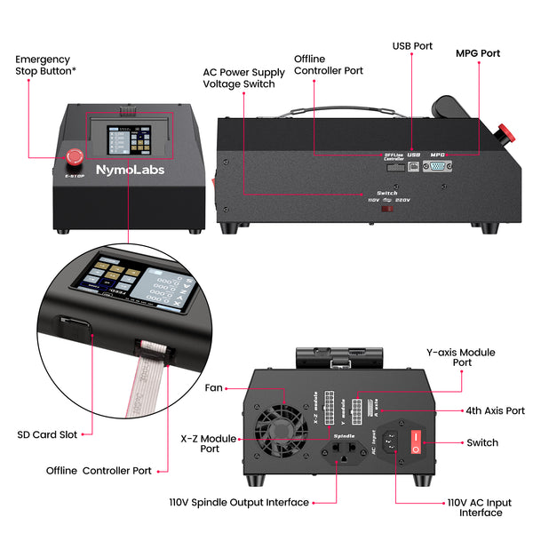 GRBL Electric Control Box